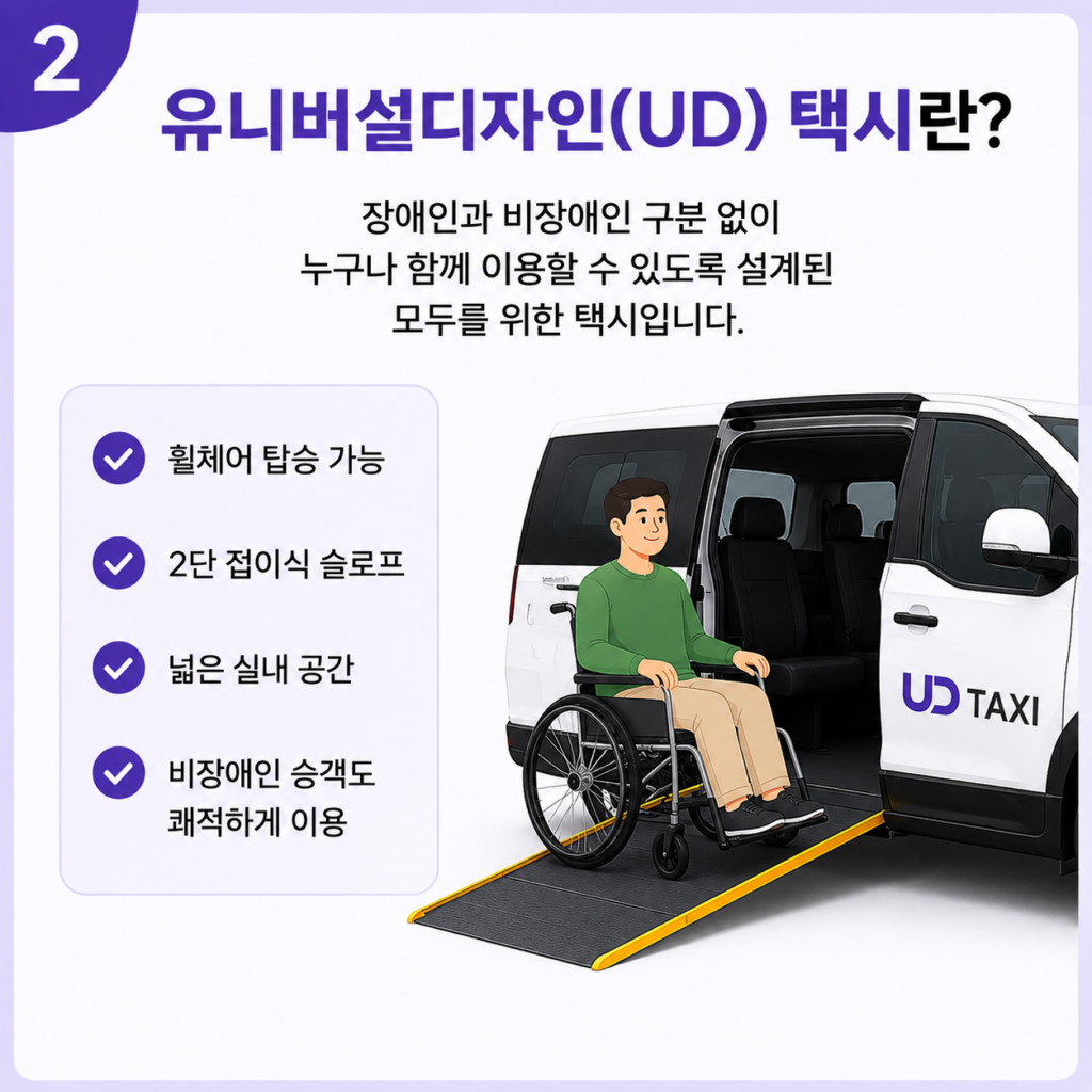 유니버설디자인(UD) 택시란? 장애인, 비장애인 구분없이 누구나 함께 이용할 수 있도록 설계된 모두를 위한 택시입니다.