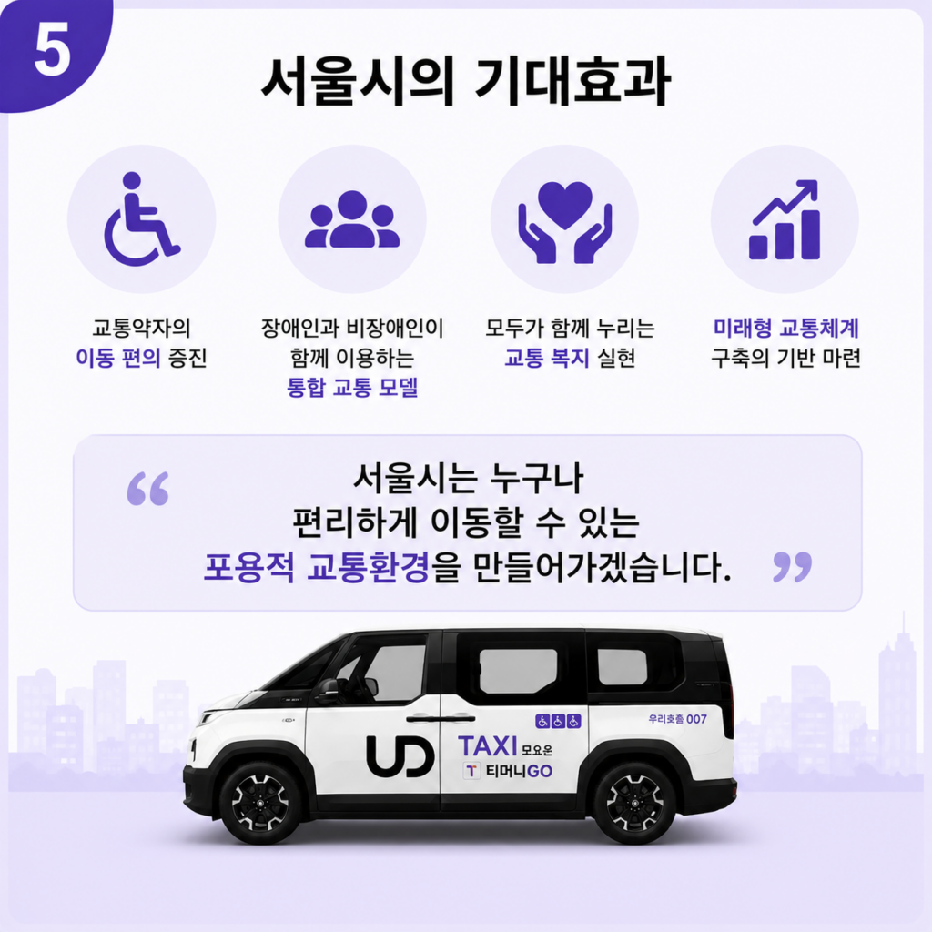 서울시의 기대효과 : 서울시는 누구나 편리하게 이동할 수 있는 포용적 교통환경을 만들어가겠습니다.