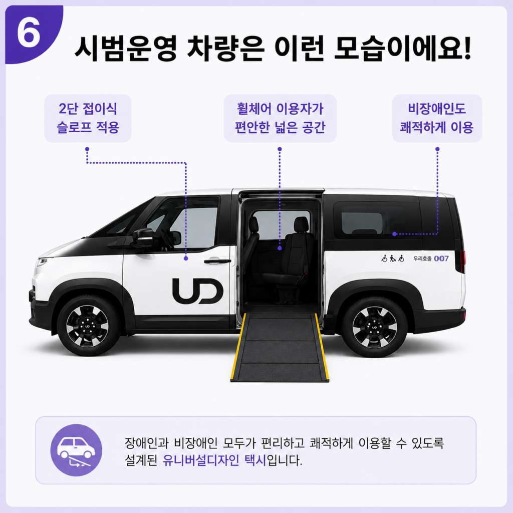 시범운영 차량은 이런 모습이에요! 장애인과 비장애인 모두가 편리하고 쾌적하게 이용할 수 있도록 설계된 유니버설디자인 택시입니다.